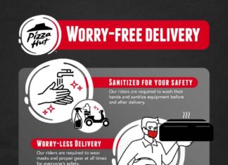 Pizza Hut offers Worry-Free Delivery
