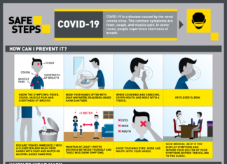 Pru Life UK shares SAFE STEPS quick tips to help protect Filipinos against COVID-19