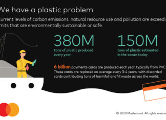 Mastercard Leads the Payments Industry Forward to a More Sustainable Future