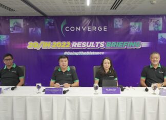 Converge nets P3.9 billion in first half, up 21.5% Y-O-Y