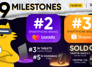 realme among top-selling smartphone brands during 9.9 Sale on Shopee, Lazada, TikTok